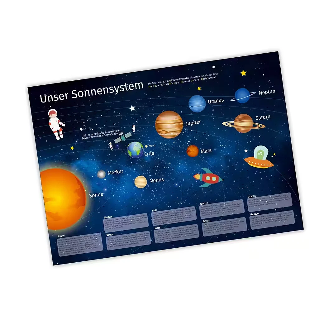 Kinder Lernposter Sonnensystem – DIN A3 (420 × 297 mm)