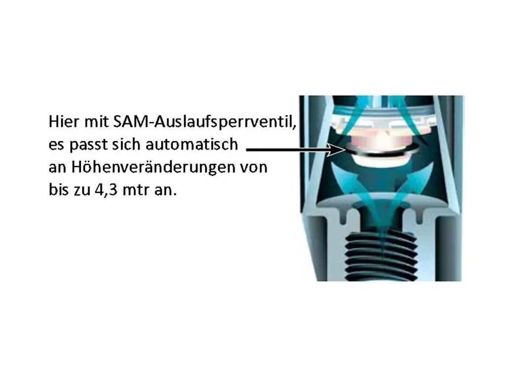 Rain Bird 1804 Versenkregner 10 cm mit Auslaufsperrventil SAM