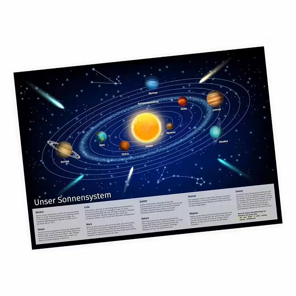 Kinder Lernposter Sonnensystem – DIN A3 (420 × 297 mm)